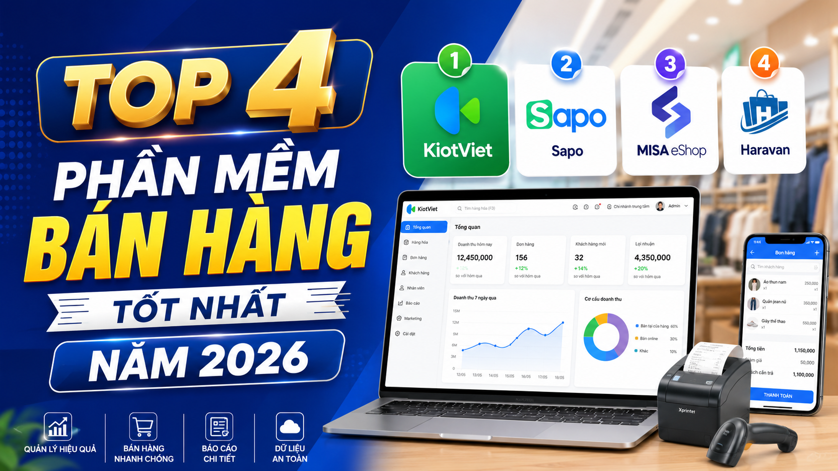 Top 4 Phần Mềm Bán Hàng Tốt Nhất Năm 2026
